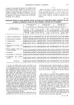 giornale/VEA0009251/1936/unico/00000609