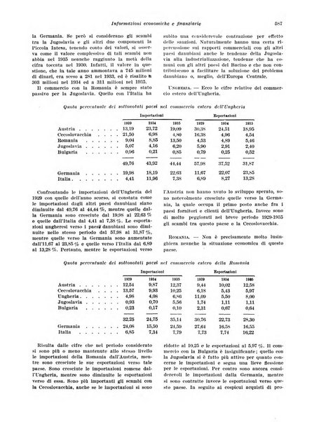 Rivista di politica economica