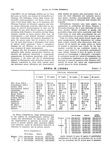 Rivista di politica economica