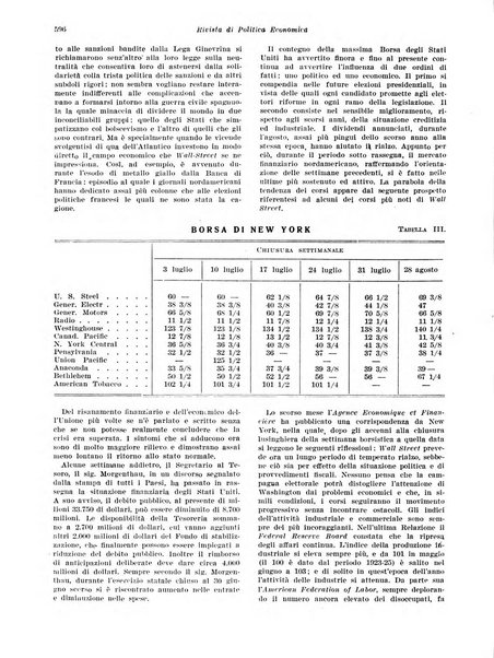 Rivista di politica economica