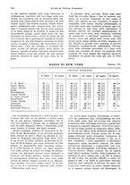 giornale/VEA0009251/1936/unico/00000624