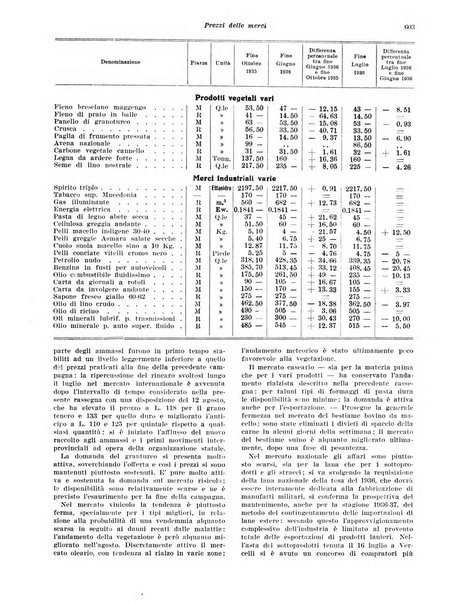 Rivista di politica economica