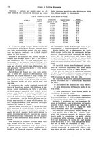 giornale/VEA0009251/1936/unico/00000658
