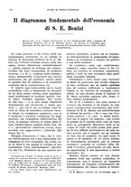 giornale/VEA0009251/1936/unico/00000680