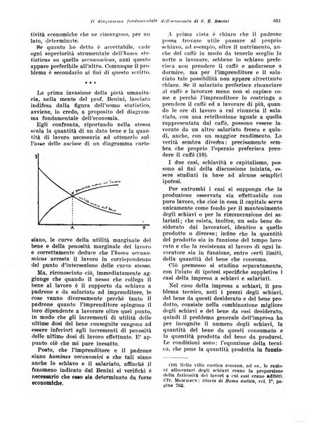 Rivista di politica economica