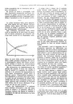 giornale/VEA0009251/1936/unico/00000683