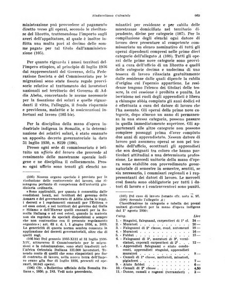 Rivista di politica economica