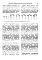 giornale/VEA0009251/1936/unico/00000719