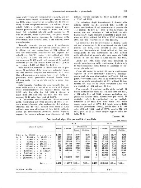 Rivista di politica economica