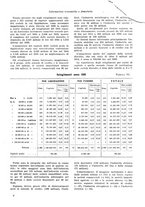 giornale/VEA0009251/1936/unico/00000751