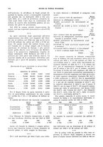 giornale/VEA0009251/1936/unico/00000756