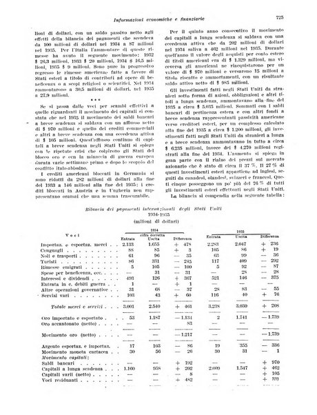 Rivista di politica economica