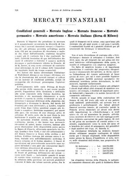 Rivista di politica economica