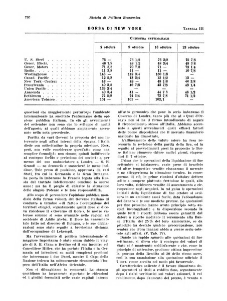 Rivista di politica economica