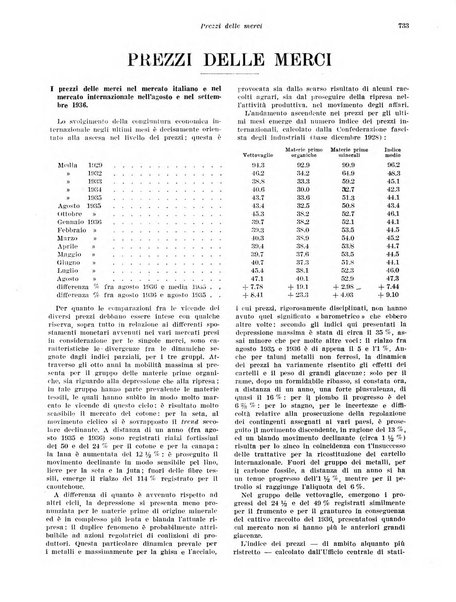 Rivista di politica economica