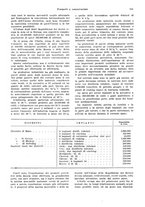 giornale/VEA0009251/1936/unico/00000773