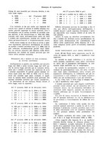 giornale/VEA0009251/1936/unico/00000777