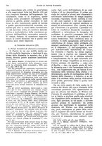 giornale/VEA0009251/1936/unico/00000834