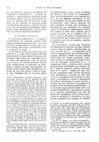 giornale/VEA0009251/1936/unico/00000838