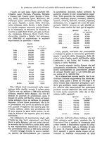 giornale/VEA0009251/1936/unico/00000851