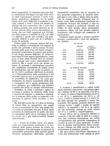 Rivista di politica economica