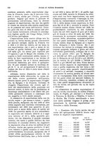 giornale/VEA0009251/1936/unico/00000856