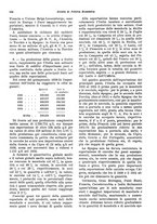 giornale/VEA0009251/1936/unico/00000858