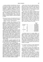 giornale/VEA0009251/1936/unico/00000885