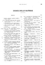 giornale/VEA0009251/1936/unico/00001015