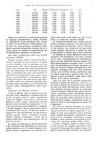 giornale/VEA0009251/1937/unico/00000015