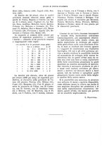 giornale/VEA0009251/1937/unico/00000052