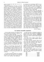 giornale/VEA0009251/1937/unico/00000074