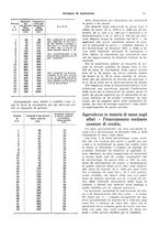 giornale/VEA0009251/1937/unico/00000081