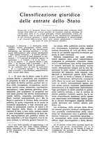 giornale/VEA0009251/1937/unico/00000133