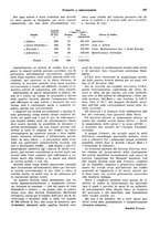 giornale/VEA0009251/1937/unico/00000177