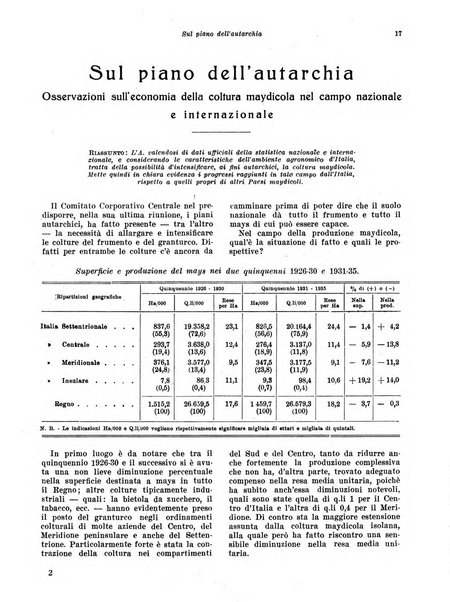 Rivista di politica economica