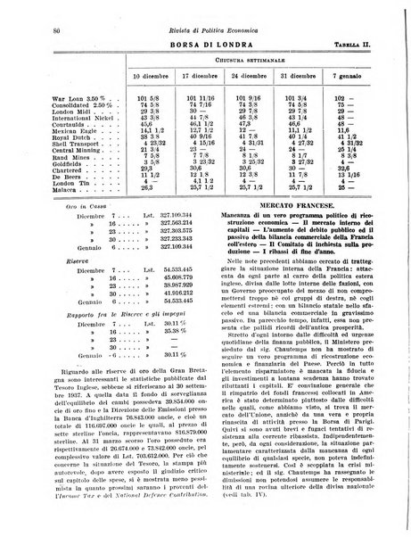 Rivista di politica economica