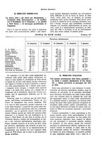 giornale/VEA0009251/1938/unico/00000089
