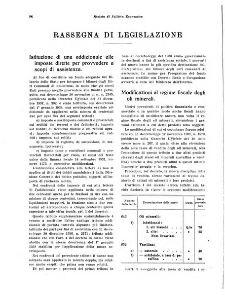 Rivista di politica economica