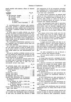 giornale/VEA0009251/1938/unico/00000093