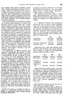 giornale/VEA0009251/1938/unico/00000159