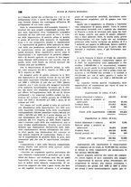 giornale/VEA0009251/1938/unico/00000196