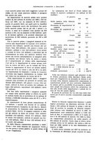 giornale/VEA0009251/1938/unico/00000197