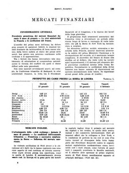 Rivista di politica economica