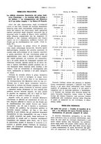 giornale/VEA0009251/1938/unico/00000201