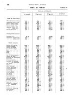 giornale/VEA0009251/1938/unico/00000202