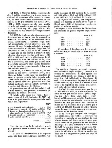 Rivista di politica economica