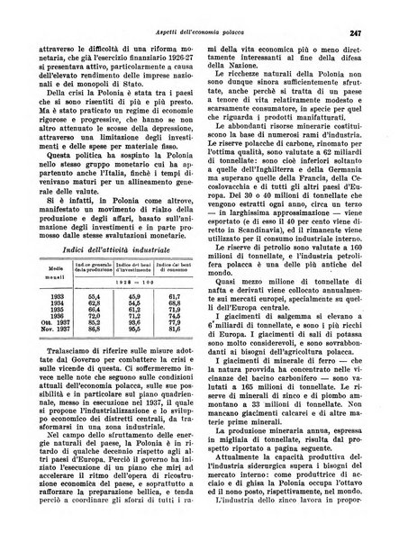 Rivista di politica economica