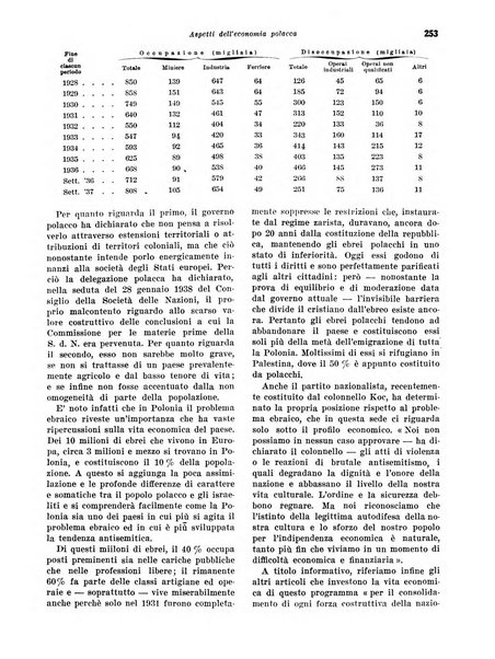 Rivista di politica economica