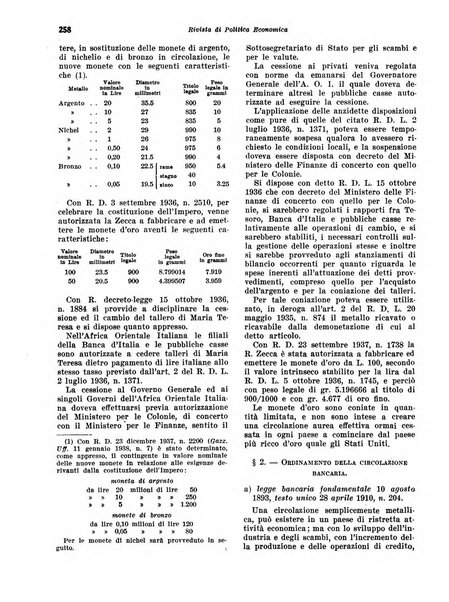 Rivista di politica economica